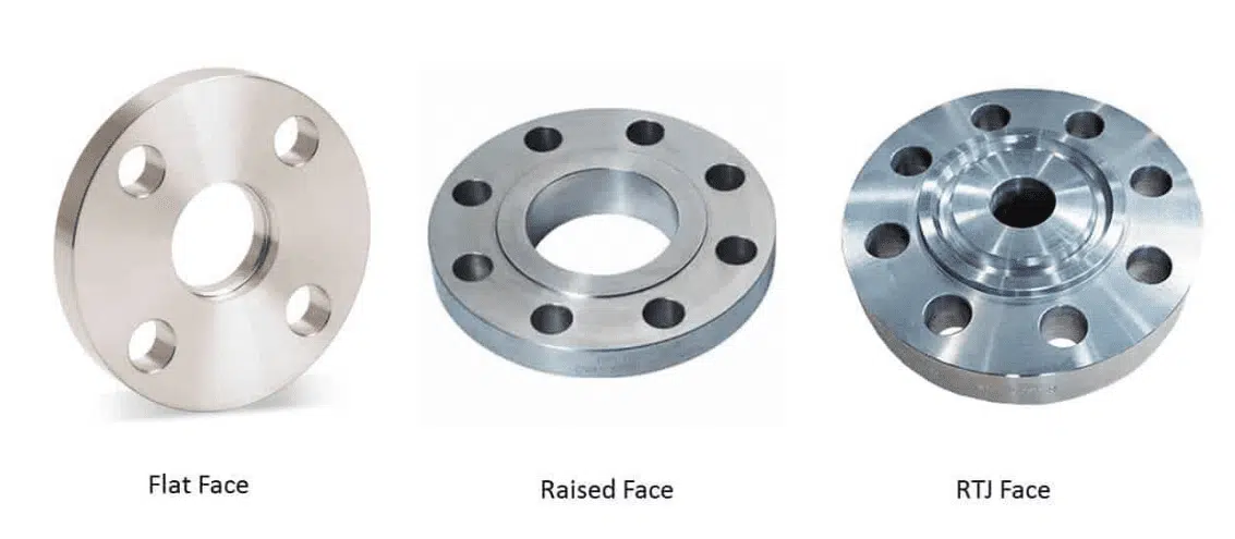 flat-face-flange-vs-raised-face-vs-rtj-which-one-to-choose.webp flat-face-flange-vs-raised-face-vs-rtj-which-one-to-choose.webp